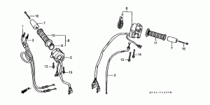 Handlebar Controls