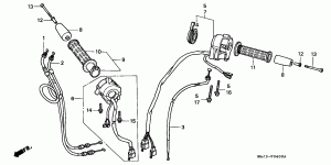 Handlebar Controls