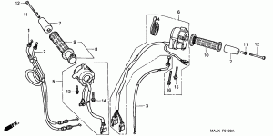 Handlebar Controls