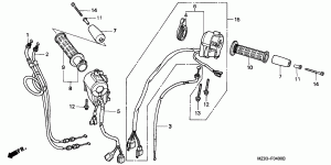 Handlebar Controls