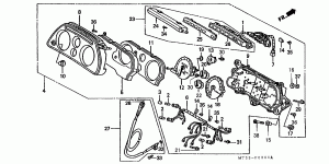 Instruments