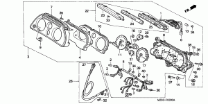 Instruments